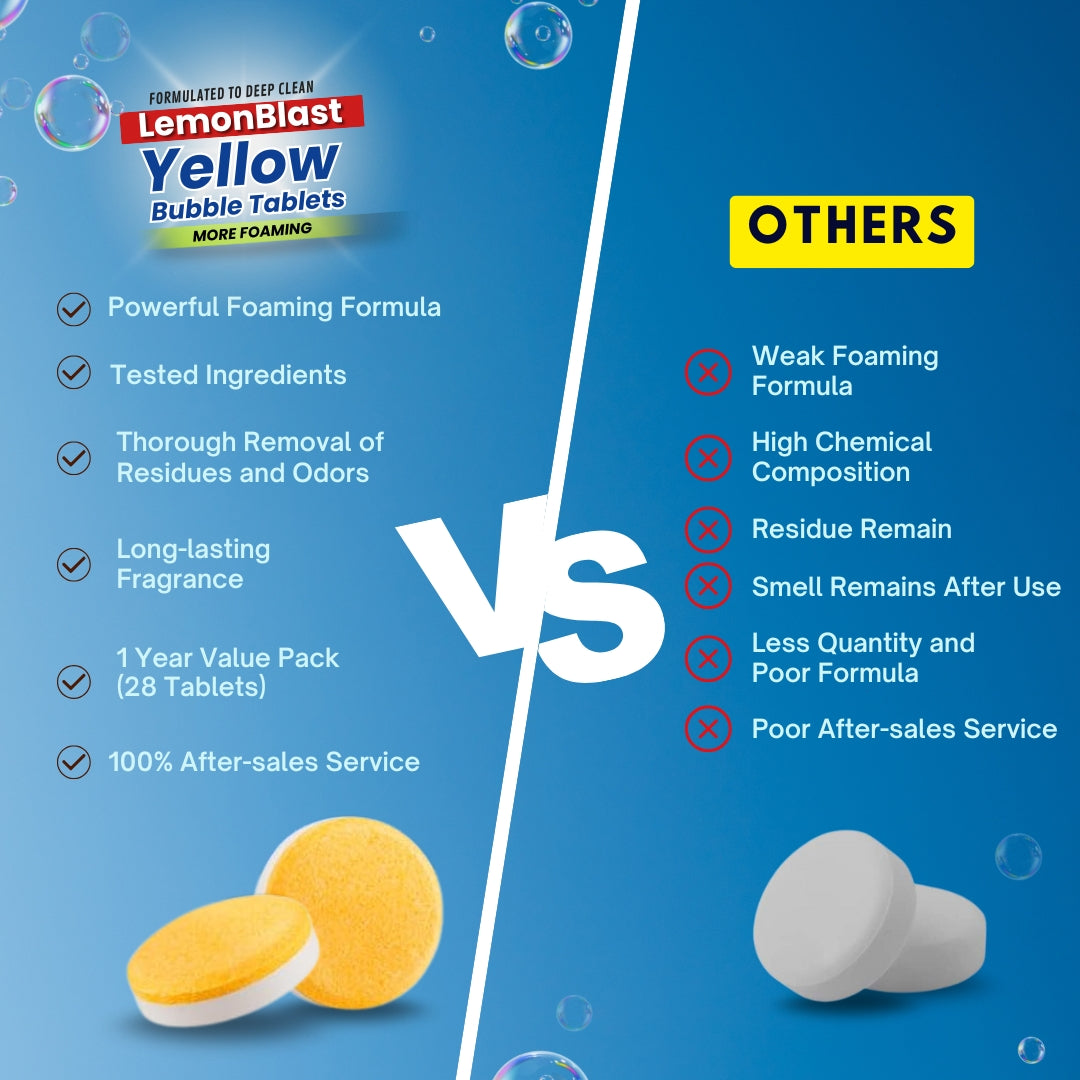 LemonBlast™ Yellow Bubble Tablets (24)PCS