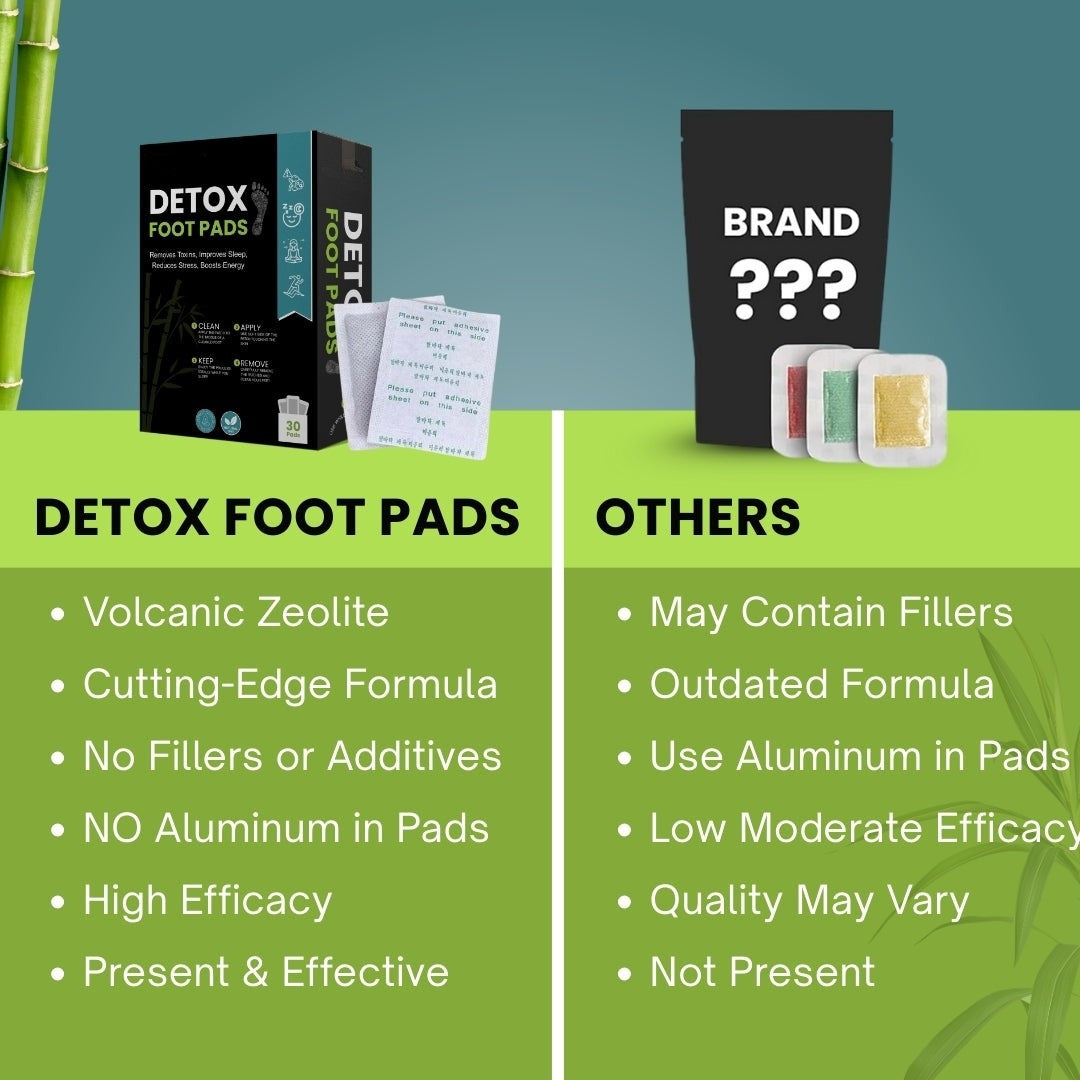 Detox Foot Patches Buy 1 (10pcs) Get 1 (10 pcs) Free
