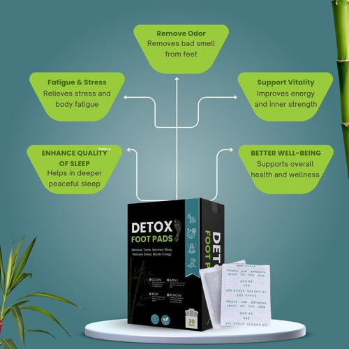 Detox Foot Patches Buy 1 (10pcs) Get 1 (10 pcs) Free