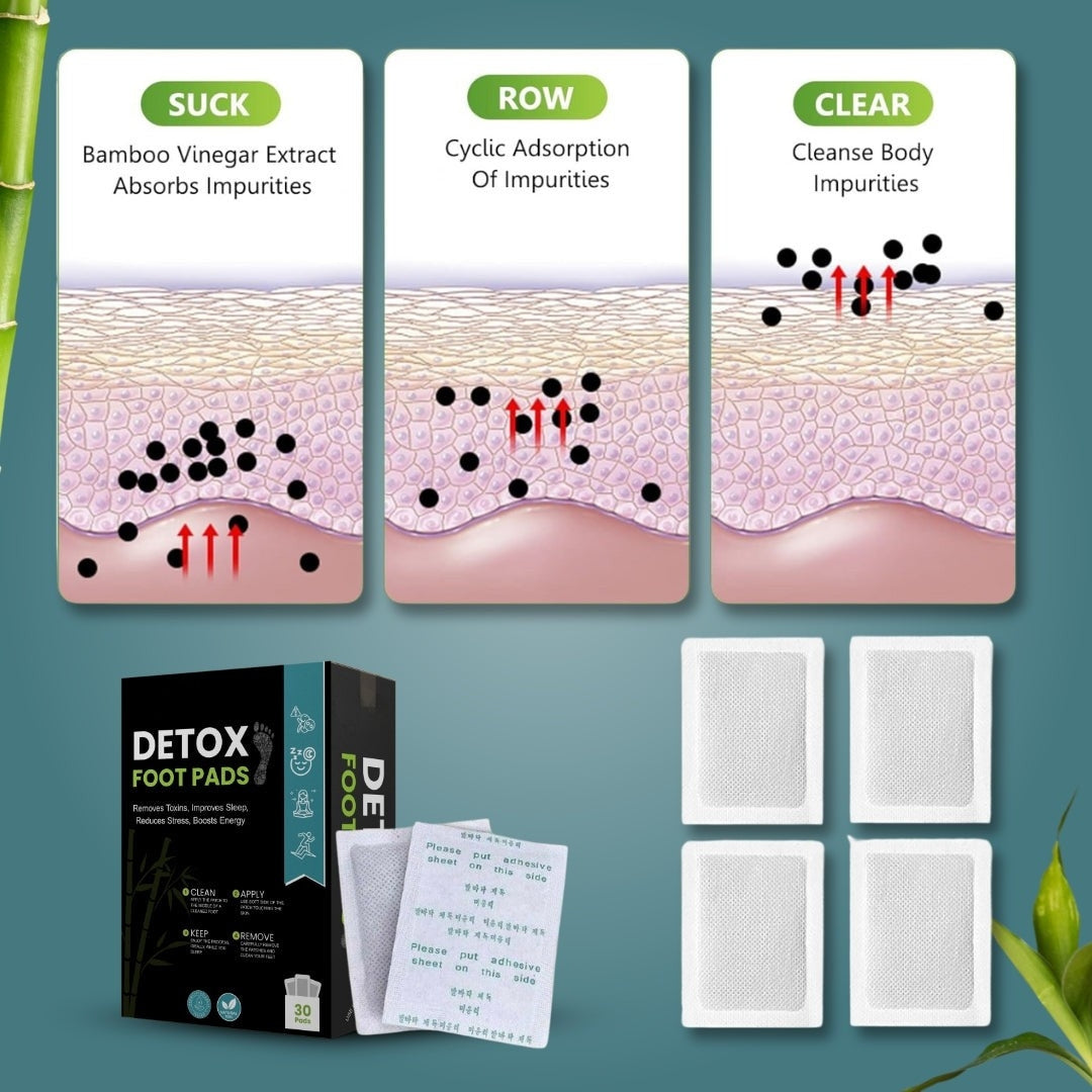 Detox Foot Patches Buy 1 (10pcs) Get 1 (10 pcs) Free